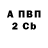 Amphetamine Розовый Sergey Lemyakin